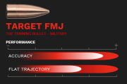 Нарезни патрони Geco Target FMJ - кал. 223 Rem., 4.1g/63 gr