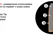 Нарезни патрони Geco SP - кал. .30-06, 11.0g/170gr